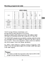 Preview for 25 page of Brandt WFB124QWA Manual To Installation And Use