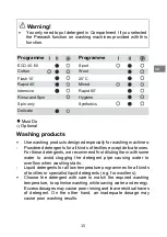 Preview for 17 page of Brandt WFB183QWA Manual To Installation And Use