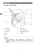 Preview for 6 page of Brandt wfb190wa Manual To Installation And Use