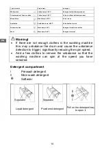 Preview for 15 page of Brandt wfb190wa Manual To Installation And Use