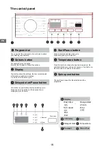 Preview for 17 page of Brandt wfb190wa Manual To Installation And Use