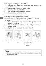 Preview for 26 page of Brandt wfb190wa Manual To Installation And Use