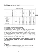 Preview for 25 page of Brandt WFB194QWA Manual To Installation And Use