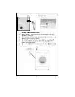 Preview for 6 page of Brandt WFE0610K User Manual