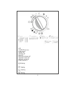 Preview for 10 page of Brandt WFE0610K User Manual