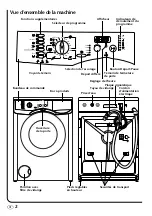 Preview for 4 page of Brandt WFH 1270 K Operating Instructions Manual