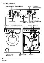 Preview for 44 page of Brandt WFH 1270 K Operating Instructions Manual