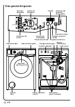 Preview for 64 page of Brandt WFH 1270 K Operating Instructions Manual