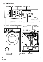 Preview for 48 page of Brandt WFH 1481 D Operating Instructions Manual