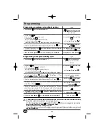 Preview for 12 page of Brandt WFH1066K Installation, Operating And Maintenance Instructions