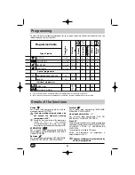 Preview for 14 page of Brandt WFH1066K Installation, Operating And Maintenance Instructions