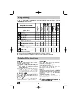 Preview for 14 page of Brandt WFH1276K Installation, Operation  & Mainenance Manual