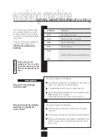 Preview for 23 page of Brandt WFK1018A Instructions For Use Manual