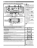 Preview for 6 page of Brandt WTC1084K Instructions For Use Manual