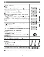 Preview for 8 page of Brandt WTC1084K Instructions For Use Manual