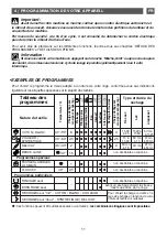 Preview for 11 page of Brandt WTD 1276 Instructions For Use Manual