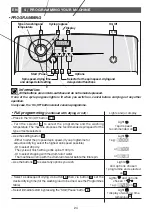 Preview for 24 page of Brandt WTD 1276 Instructions For Use Manual