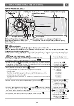 Preview for 69 page of Brandt WTD 1276 Instructions For Use Manual