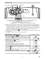 Preview for 7 page of Brandt WTE1573D Instructions For Use Manual