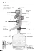 Preview for 6 page of BrandTech Scientific Titrette Operating Manual