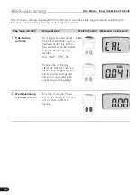 Preview for 18 page of BrandTech Scientific Titrette Operating Manual