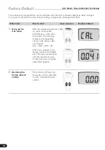 Preview for 50 page of BrandTech Scientific Titrette Operating Manual