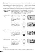 Preview for 80 page of BrandTech Scientific Titrette Operating Manual