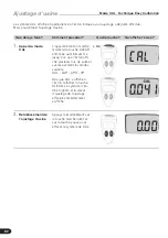 Preview for 82 page of BrandTech Scientific Titrette Operating Manual