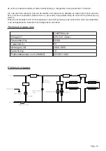 Предварительный просмотр 12 страницы Brandy Best CHEF350LUX Instruction Manual