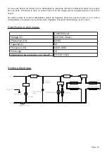 Предварительный просмотр 38 страницы Brandy Best CHEF350LUX Instruction Manual