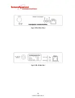 Предварительный просмотр 32 страницы Brandywine NTA-100 User Manual