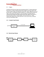 Предварительный просмотр 7 страницы Brandywine NTV-100XX User Manual