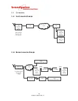 Предварительный просмотр 12 страницы Brandywine NTV-100XX User Manual