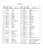 Предварительный просмотр 4 страницы Branick AH/RI-R Installation, Operation And Repair Parts Information