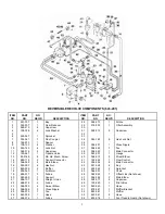 Предварительный просмотр 6 страницы Branick AH/RI-R Installation, Operation And Repair Parts Information