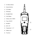 Preview for 6 page of Brannan 13/460/0 User Manual