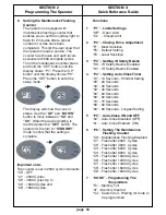 Preview for 8 page of Brano Industries Aladdin II Setup Instruction And Users Manual