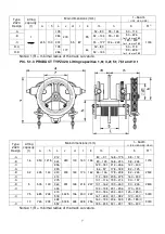 Предварительный просмотр 7 страницы Brano Z420-A Operation Manual