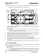 Preview for 62 page of Branson 2000X ao Instruction Manual