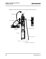 Preview for 66 page of Branson 2000X ao Instruction Manual