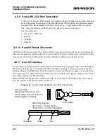 Preview for 68 page of Branson 2000X ao Instruction Manual