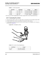 Preview for 78 page of Branson 2000X ao Instruction Manual