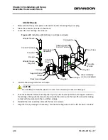 Preview for 80 page of Branson 2000X ao Instruction Manual