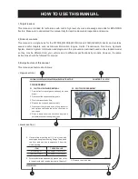 Preview for 3 page of Branson 3015h Owner'S Manual