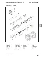 Предварительный просмотр 201 страницы Branson 3015h Owner'S Manual