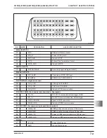 Предварительный просмотр 419 страницы Branson 3015h Owner'S Manual