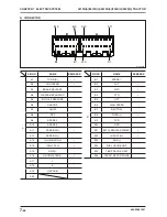 Предварительный просмотр 422 страницы Branson 3015h Owner'S Manual