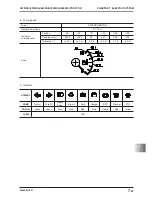 Preview for 425 page of Branson 3015h Owner'S Manual