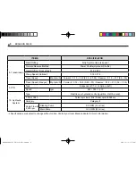 Preview for 164 page of Branson 9550C User Manual