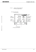 Preview for 37 page of Branson DC 222 Operating Manual